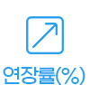 만족 후기